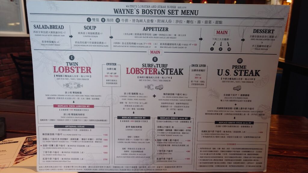 Wayne’s Boston